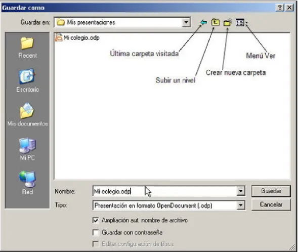 Figura 1.10. Cuadro de diálogo Guardar como 