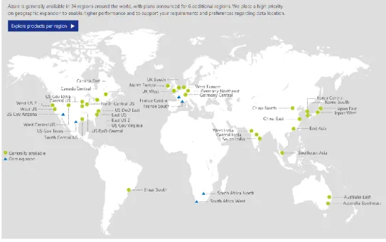 Figura 6.  Regiones de Microsoft Azure 