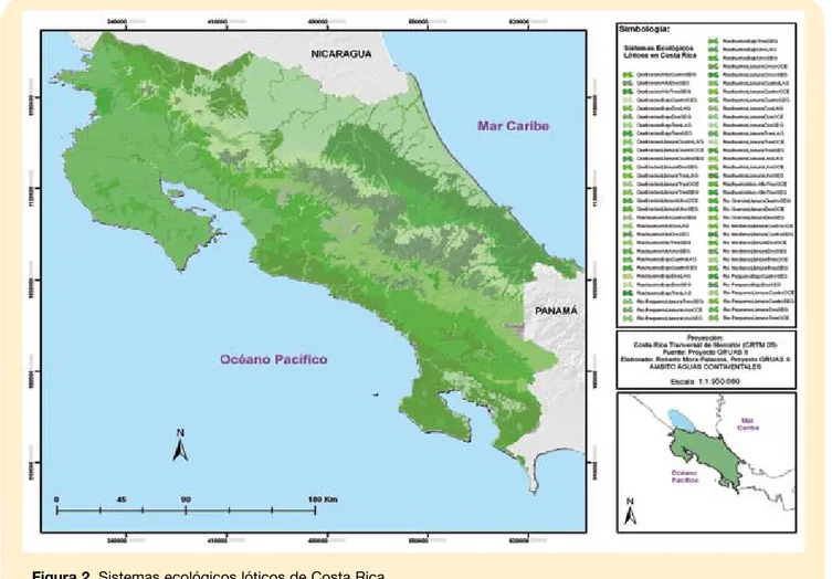 Figura 2. Sistemas ecológicos lóticos de Costa Rica