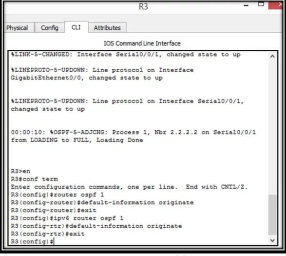 Figura 13. Pantallazo conf. Ipv6 OSPF Router R3 