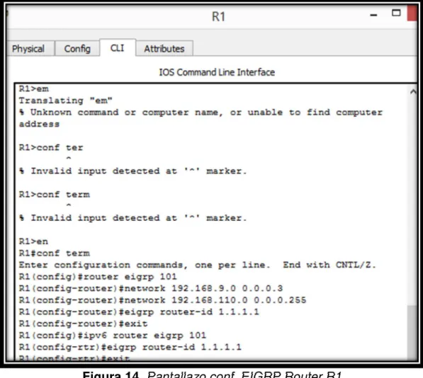 Figura 14. Pantallazo conf. EIGRP Router R1 