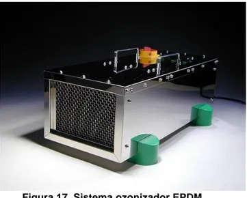 Figura 17. Sistema ozonizador EPDM. 