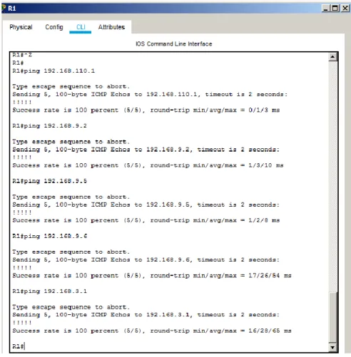 Ilustración 9. Ping Ipv4 desde R1 a R2 y R3