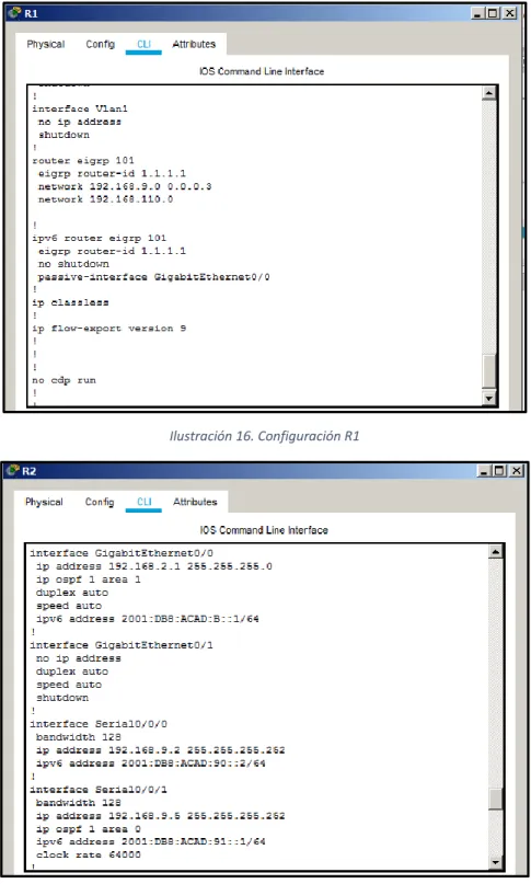 Ilustración 16. Configuración R1