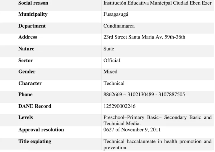 Table 2. Characterization of the study population 