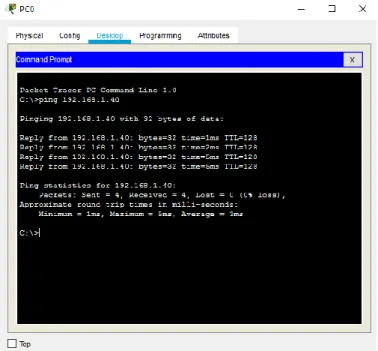Figura 4. Ping desde el PC0 