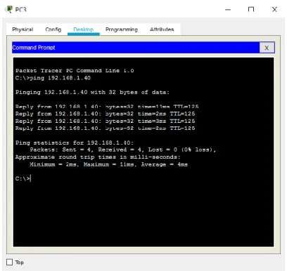 Figura 7. Ping desde el PC3 