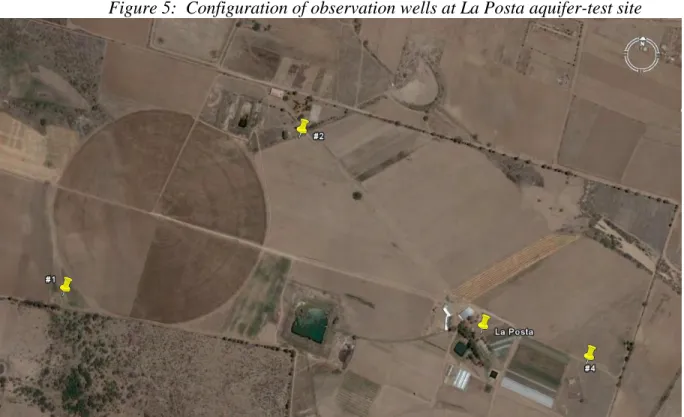 Figure 5:  Configuration of observation wells at La Posta aquifer-test site 