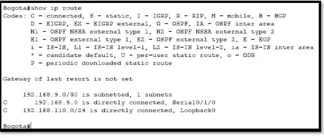Figure 4. show ip route Bogotá 