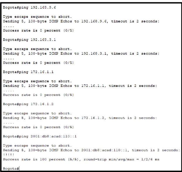 Figure 11. show access-lists 