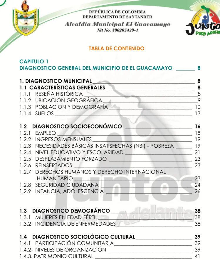 TABLA DE CONTENIDO 