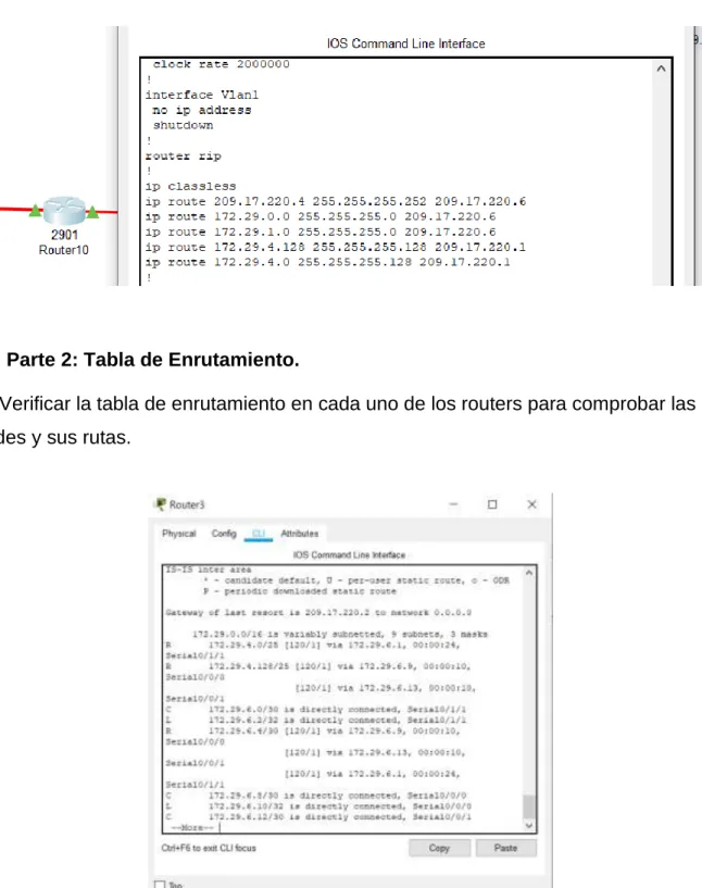 Parte 2: Tabla de Enrutamiento. 