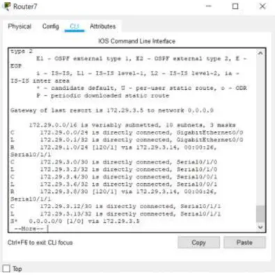 Tabla de enrutamiento Router 7 