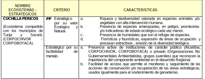 TABLA No.  63  