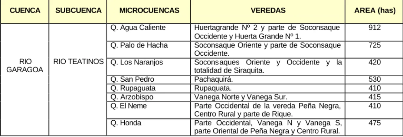 TABLA No.  47 