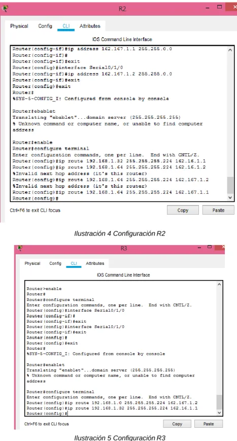 Ilustración 4 Configuración R2 