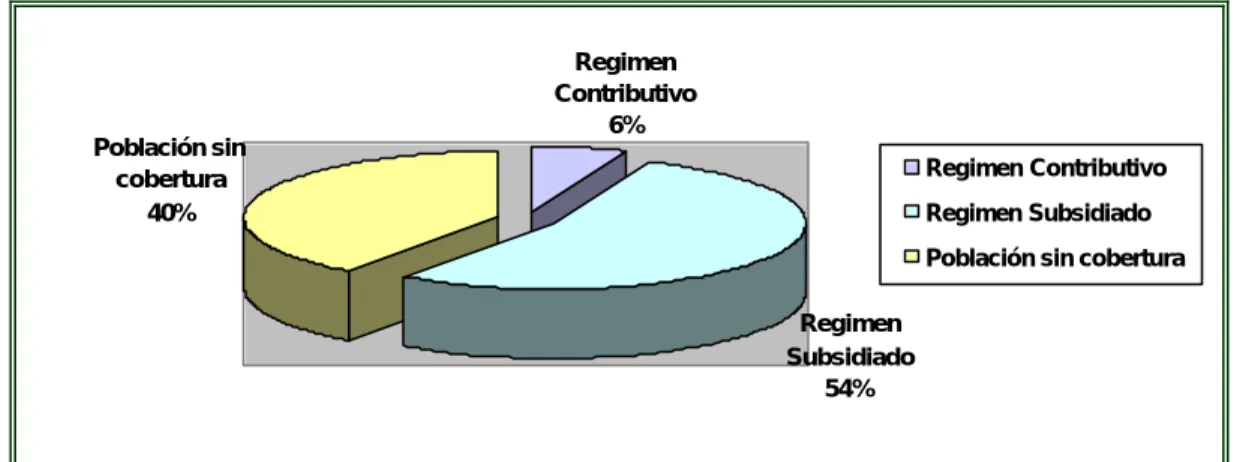 FOTO 11.  Centro de Salud Divino Niño de 