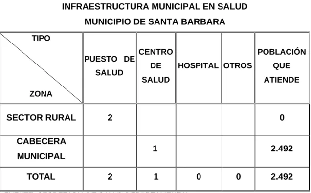 CUADRO No. 9 