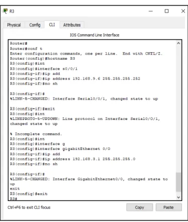 Figura 5. Configuración de las interfaces R3