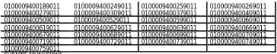 Tabla No. 19 PREDIOS DE PROPIEDAD HORIZONTAL 