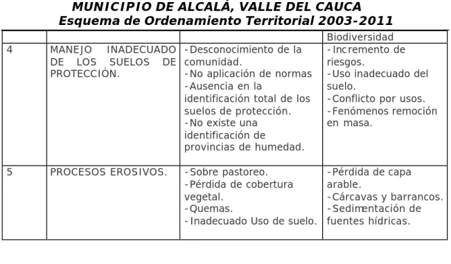 Cuadro No.7 MATRIZ DE PROBLEMÁTICA DE  MINERIA. 