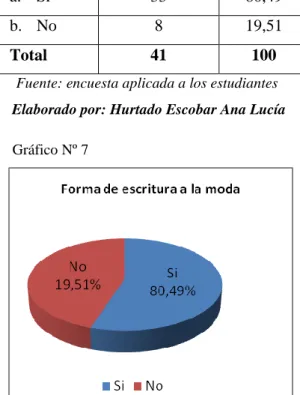 Tabla Nº 12  pregunta 5 Estudiantes 