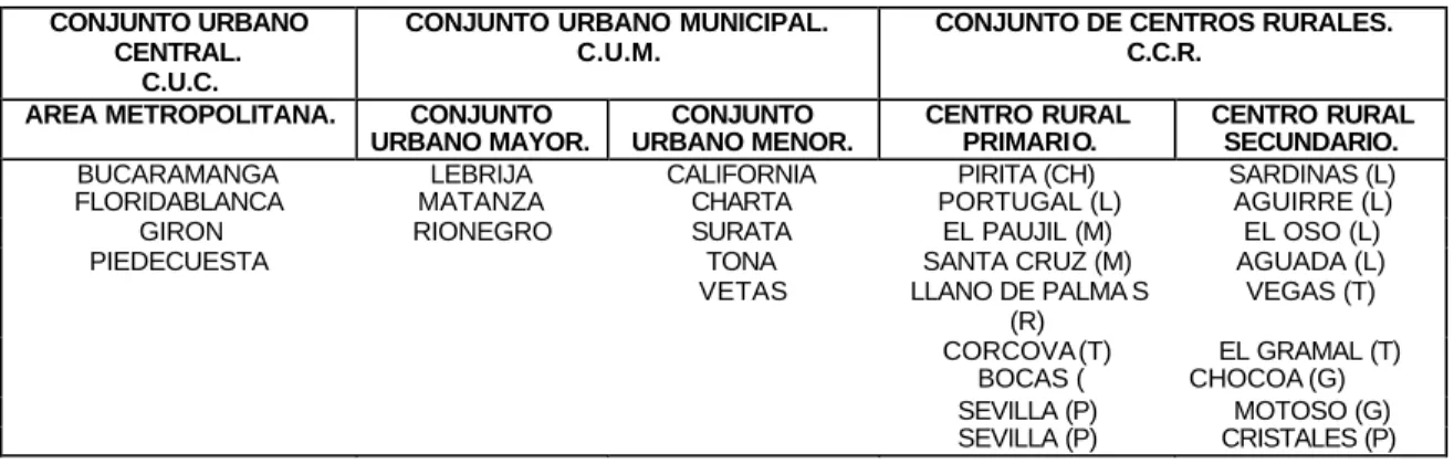 CUADRO No9 