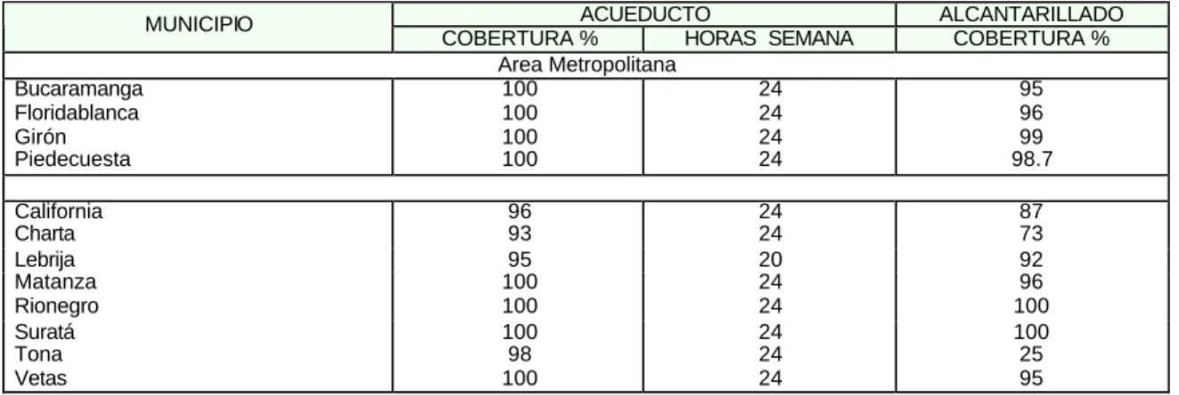 CUADRO No. 11  