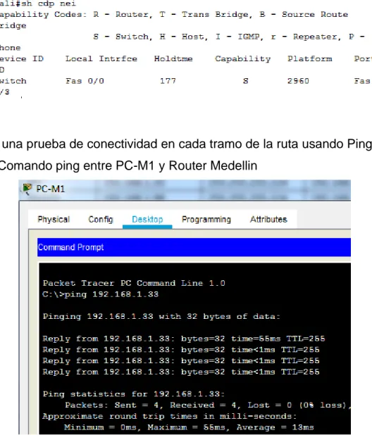 Figura 15. Comando ping entre PC-M1 y Router Medellin 