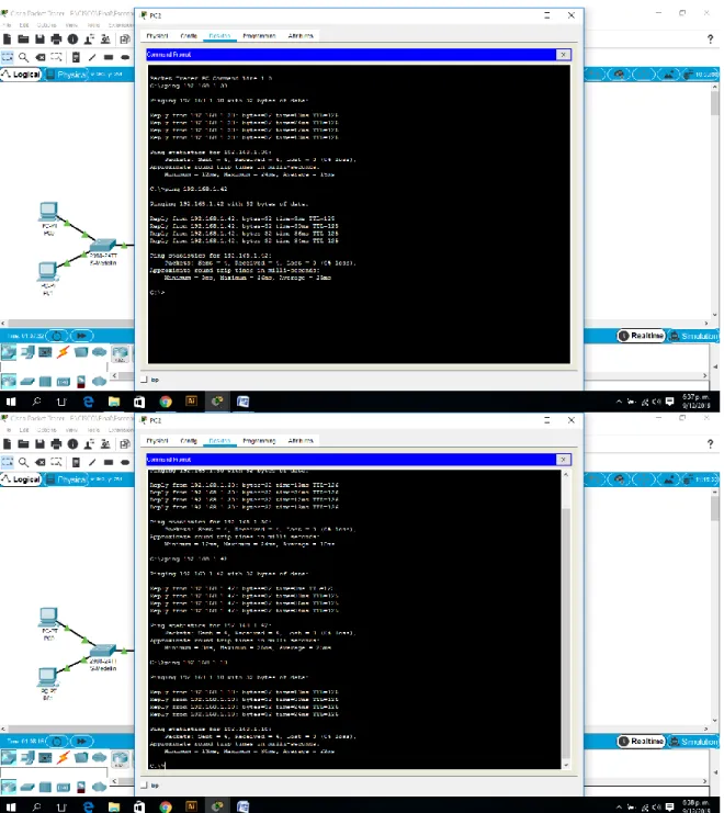 Figura 5. Comprobación Conectividad entre sí  (PC2 al Servidor, PC0 y WS1) - Exito 