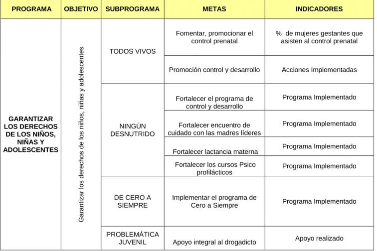 CUADRO No.4 