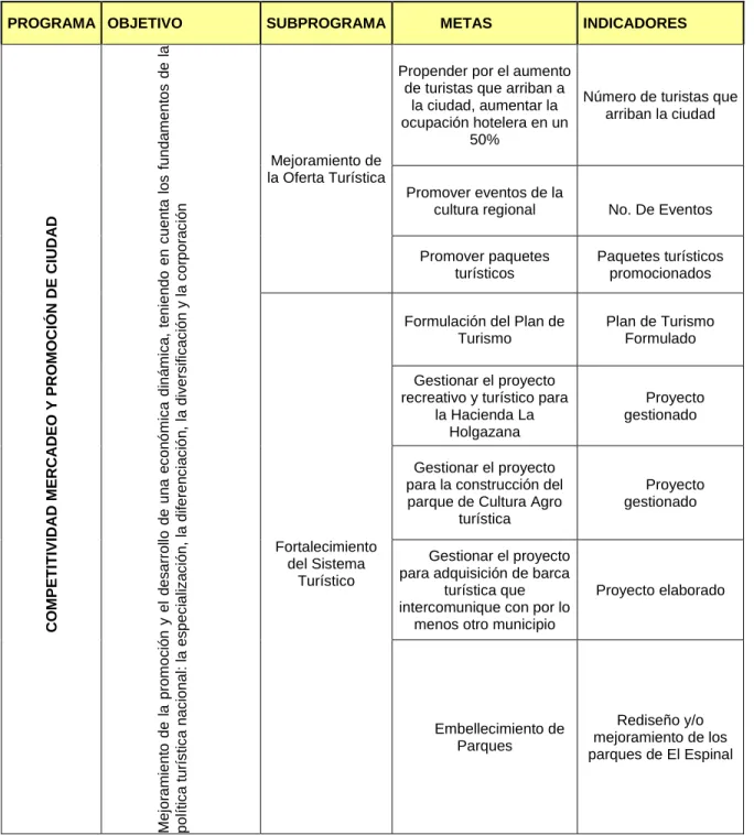 CUADRO No.8 