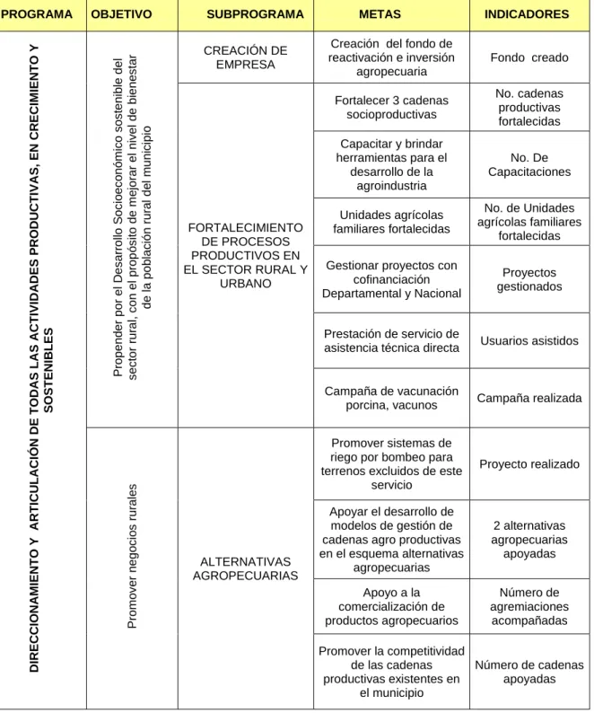 CUADRO No.9 