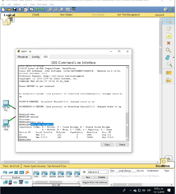 Figura 3.CDP Router Medellín.