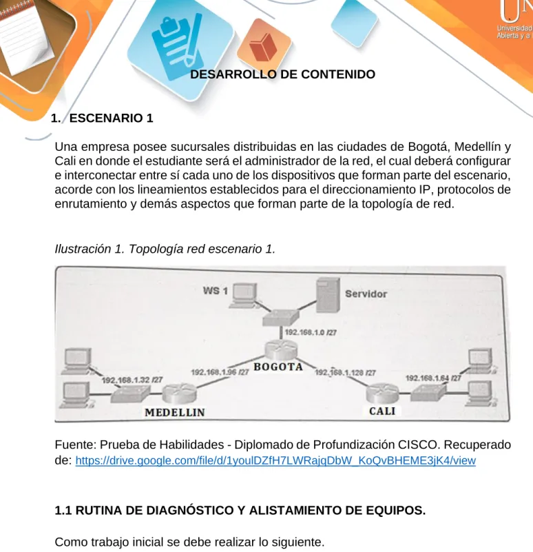 Ilustración 1. Topología red escenario 1. 