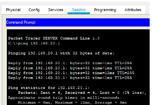 Figura 8: Ping de Servidor a Router Bogota Interfaz Gi0/0 