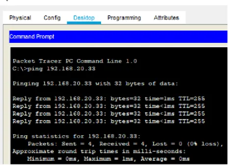 Figura 10: Ping de PC-C a Router Cali Interfaz Gi0/0 