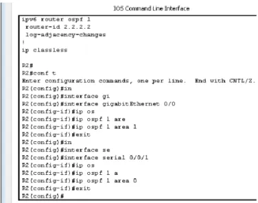 Ilustración 4 Configuración OSPF en R2 