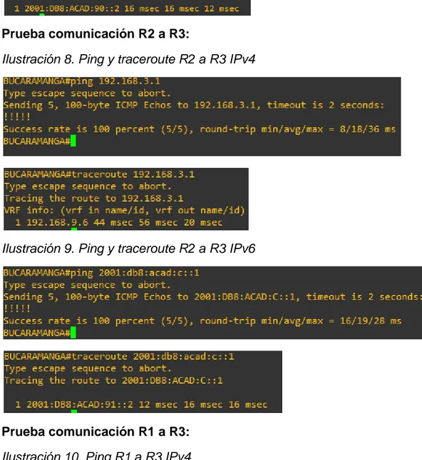 Ilustración 8. Ping y traceroute R2 a R3 IPv4 
