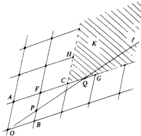 Figura 2: Punto exterior C = C(A, B, α)