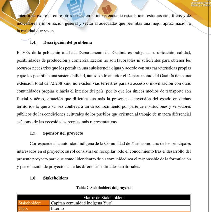 Tabla 2. Stakeholders del proyecto 