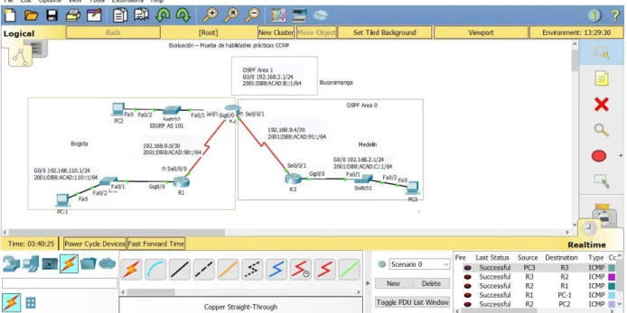 Figura 2. Configuración interfaces. 