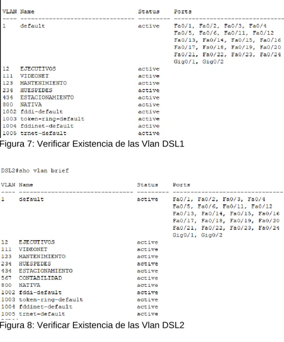 Figura 7: Verificar Existencia de las Vlan DSL1 