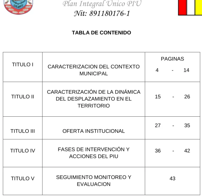 TABLA DE CONTENIDO 