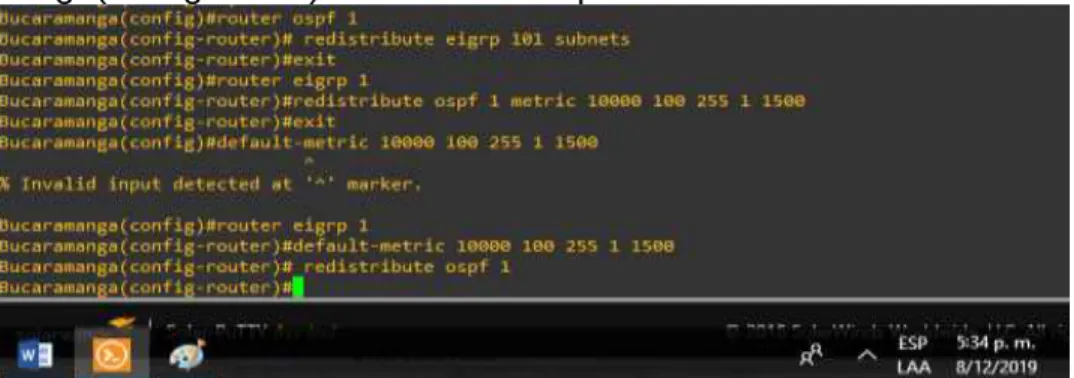 Figura 21. Rutas pasivas en interface serial R1 