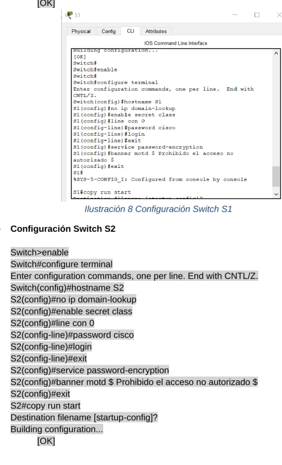 Ilustración 8 Configuración Switch S1 