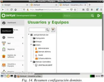 Fig. 16. Cliente AD Ubuntu.