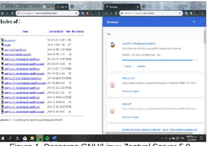 Figura 1. Descarga GNU/Linux Zentyal Server 5.0 –  Fuente propia 