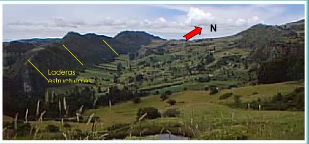 Figura  No.   18. Montañas y colinas estructurales: Laderas estructurales de la formación Labor y  Tierna en el flanco SW del Sinclinal Ventaquemada-Tunja