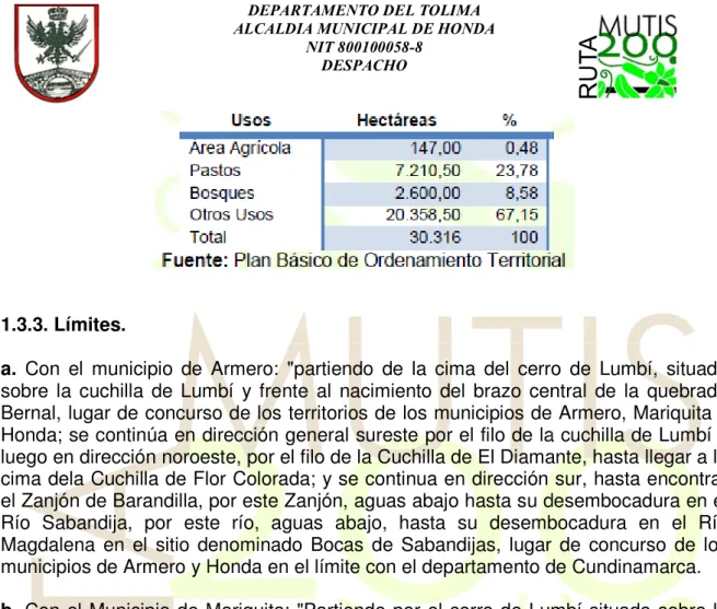 Tabla 4. Honda, Límites 
